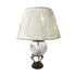 Vintage and antique Lamp